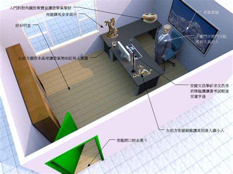 辦公桌對門化解|辦公室風水